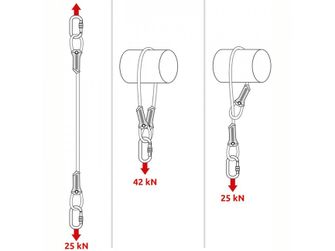 CAMP Ankerseil Ankerseil 150 cm