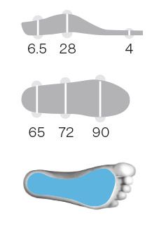 Sidas Einlegesohlen mit 3Feet Eco Winter Low support