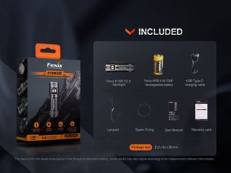 Fenix E18R V2.0 GE wiederaufladbare Taschenlampe, Nebel